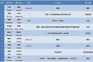 雷竞技官方下载app截图4